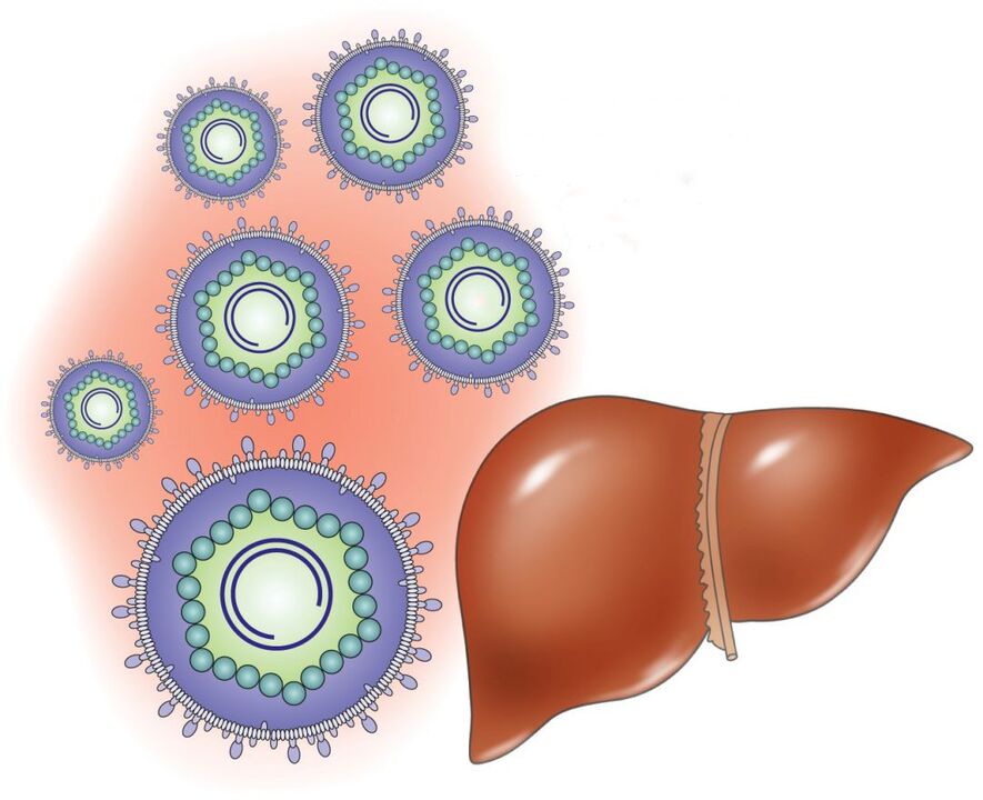 jak leki ogólnoustrojowe działają wewnętrznie